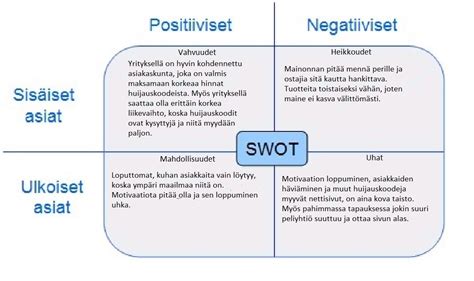  Vapauden Kuvaus!:  Taivaallisten Oireiden ja Symbolistinen Abstraktion Analyysi